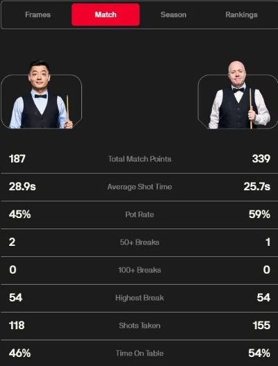 加拿大杀组预测网✅：㊙️加拿大小宁预测