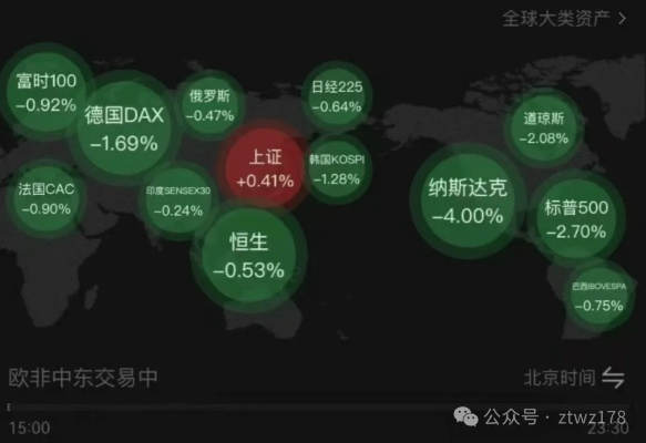韩国投资者爆买中国资产,动因、影响与展望 韩国投资者爆买中国资产,动因、影响与展望